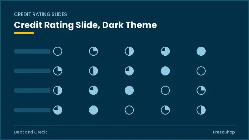 Editable PowerPoint credit rating slide template in a dark theme, built from recolourable native shapes for debt and credit decks