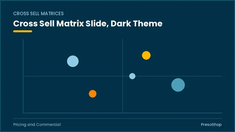 Editable PowerPoint cross sell matrix slide template in a dark theme, built from recolourable native shapes for pricing and commercial decks