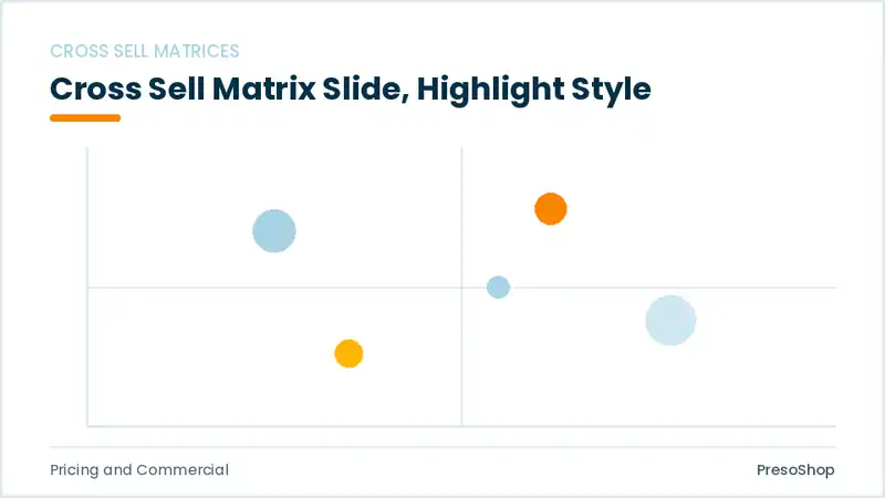 Editable PowerPoint cross sell matrix slide template with an accented takeaway, built from recolourable native shapes for pricing and commercial decks