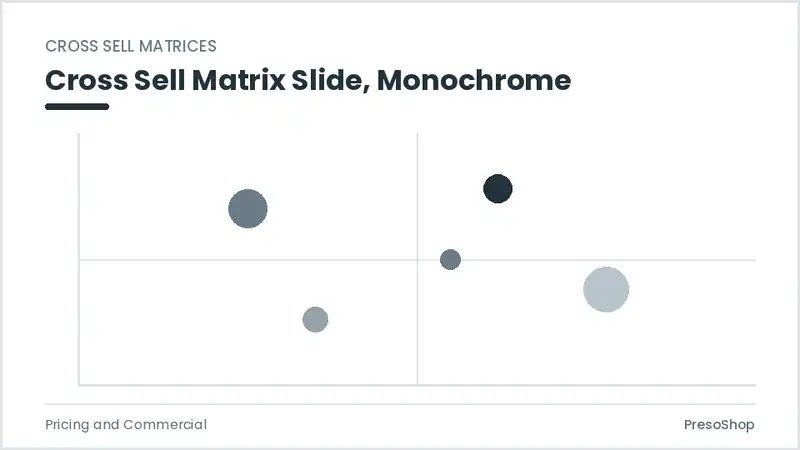 Editable PowerPoint cross sell matrix slide template in a monochrome treatment, built from recolourable native shapes for pricing and commercial decks
