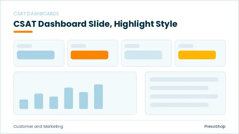 Editable PowerPoint csat dashboard slide template with an accented takeaway, built from recolourable native shapes for customer and marketing decks
