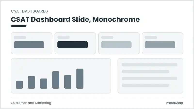 Editable PowerPoint csat dashboard slide template in a monochrome treatment, built from recolourable native shapes for customer and marketing decks