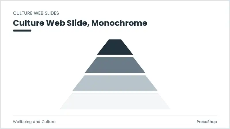 Editable PowerPoint culture web slide template in a monochrome treatment, built from recolourable native shapes for wellbeing and culture decks