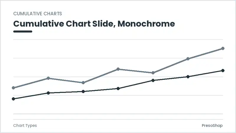 Editable PowerPoint cumulative chart slide template in a monochrome treatment, built from recolourable native shapes for chart types decks