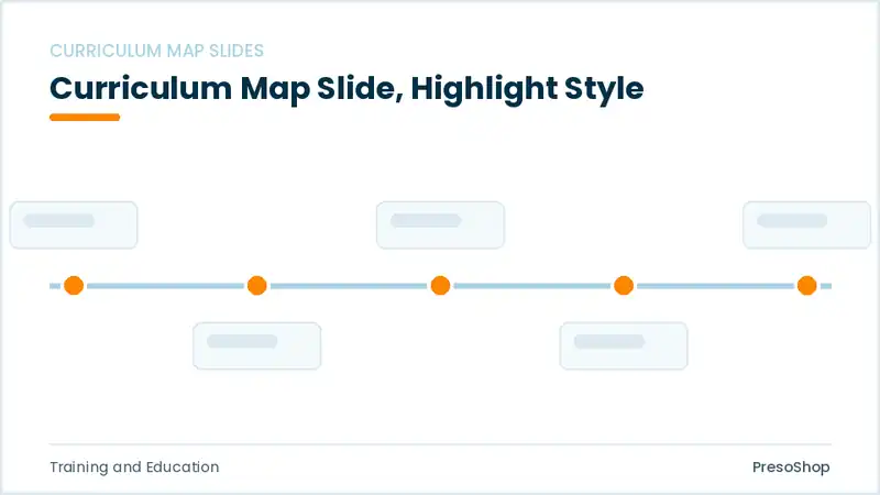 Editable PowerPoint curriculum map slide template with an accented takeaway, built from recolourable native shapes for training and education decks