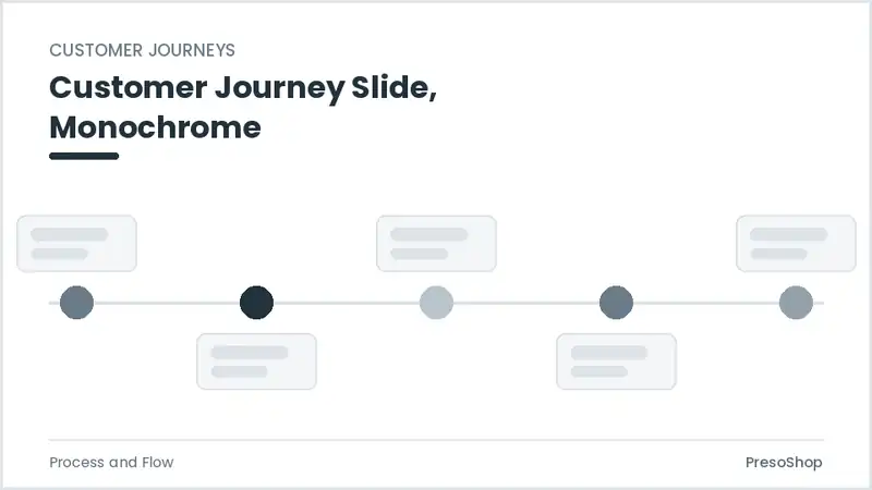 Editable PowerPoint customer journey slide template in a monochrome treatment, built from recolourable native shapes for process and flow decks