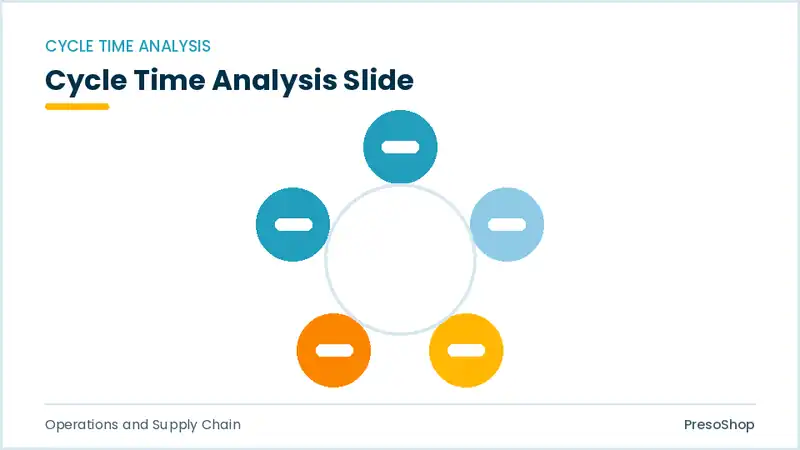 Editable PowerPoint cycle time analysis slide template, built from recolourable native shapes for operations and supply chain decks