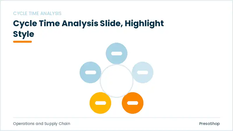 Editable PowerPoint cycle time analysis slide template with an accented takeaway, built from recolourable native shapes for operations and supply chain decks