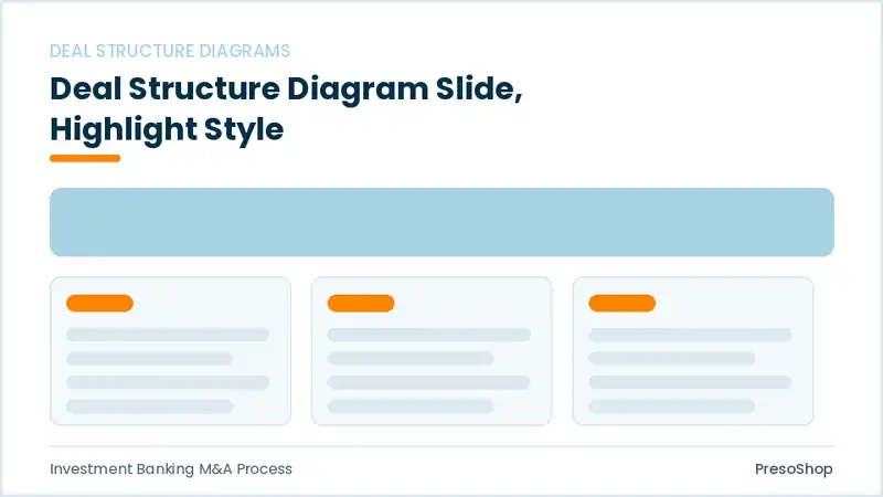 Editable PowerPoint deal structure diagram slide template with an accented takeaway, built from recolourable native shapes for investment banking m&a process decks