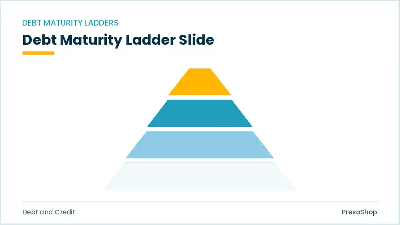 Editable PowerPoint debt maturity ladder slide template, built from recolourable native shapes for debt and credit decks