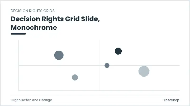 Editable PowerPoint decision rights grid slide template in a monochrome treatment, built from recolourable native shapes for organisation and change decks