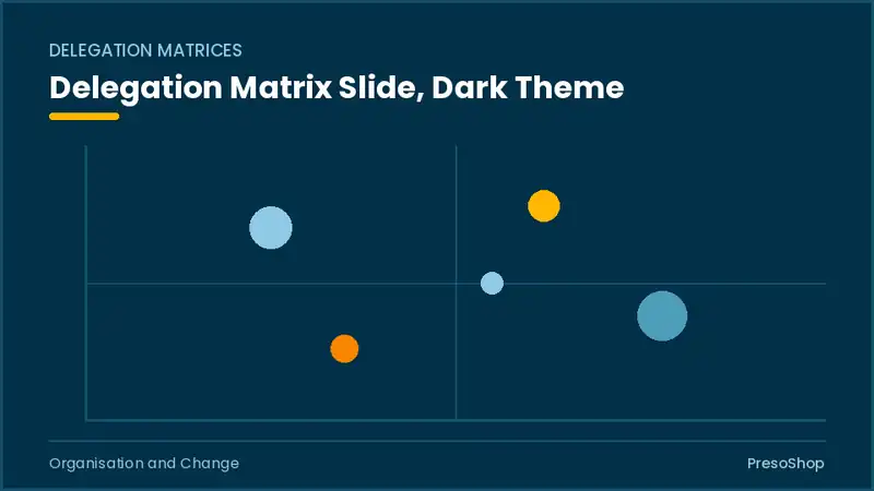 Editable PowerPoint delegation matrix slide template in a dark theme, built from recolourable native shapes for organisation and change decks