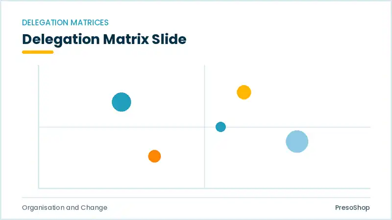 Editable PowerPoint delegation matrix slide template, built from recolourable native shapes for organisation and change decks
