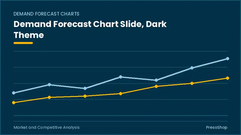 Editable PowerPoint demand forecast chart slide template in a dark theme, built from recolourable native shapes for market and competitive analysis decks