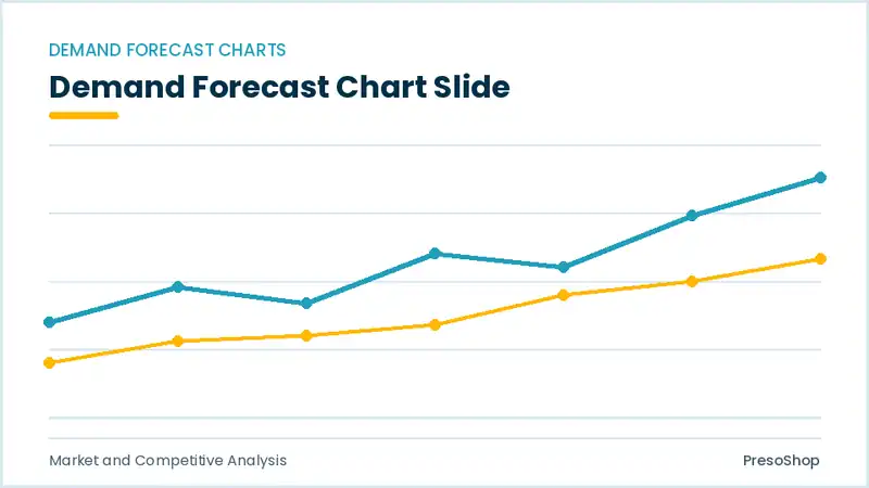 Editable PowerPoint demand forecast chart slide template, built from recolourable native shapes for market and competitive analysis decks