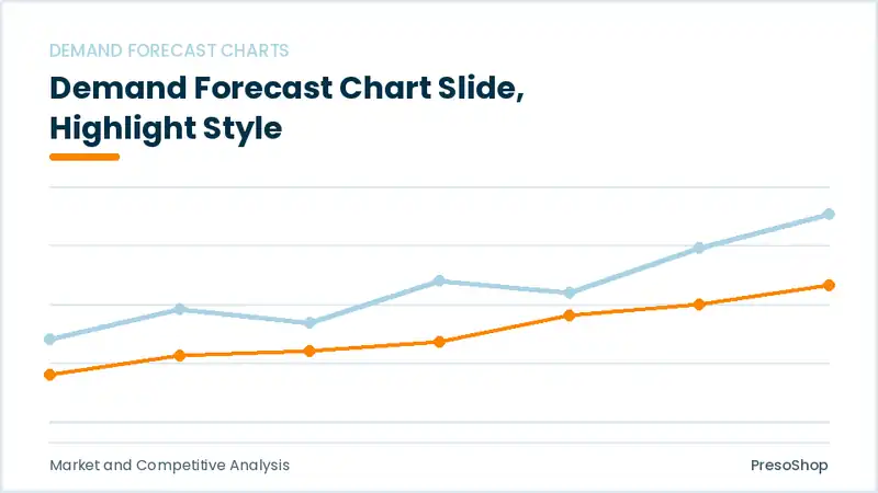 Editable PowerPoint demand forecast chart slide template with an accented takeaway, built from recolourable native shapes for market and competitive analysis decks
