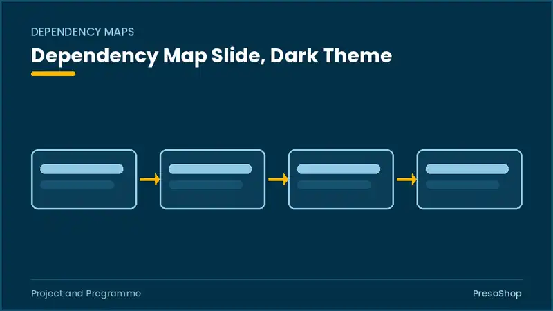 Editable PowerPoint dependency map slide template in a dark theme, built from recolourable native shapes for project and programme decks