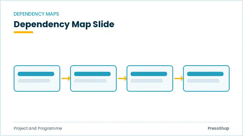 Editable PowerPoint dependency map slide template, built from recolourable native shapes for project and programme decks