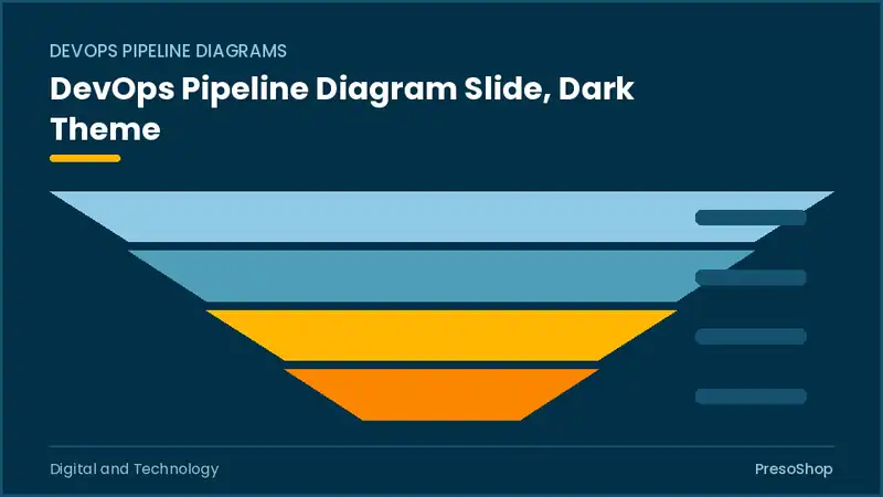 Editable PowerPoint devops pipeline diagram slide template in a dark theme, built from recolourable native shapes for digital and technology decks