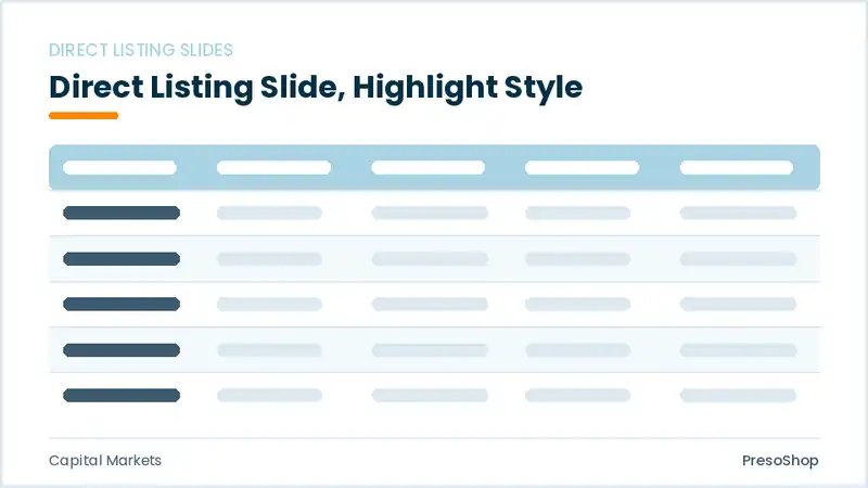 Editable PowerPoint direct listing slide template with an accented takeaway, built from recolourable native shapes for capital markets decks