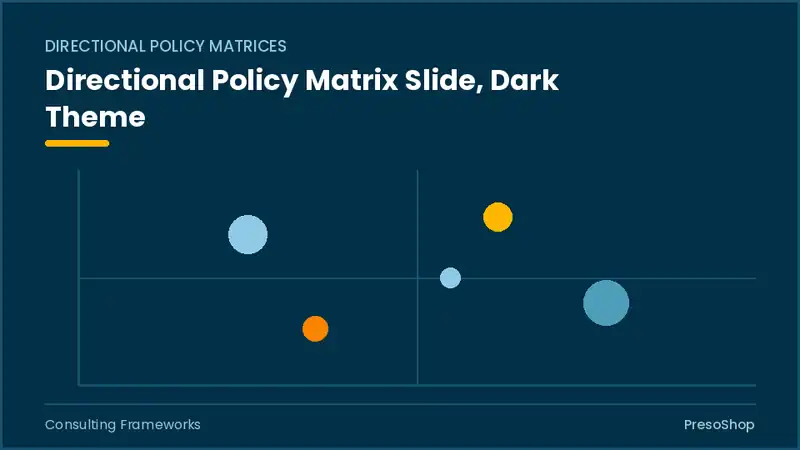 Editable PowerPoint directional policy matrix slide template in a dark theme, built from recolourable native shapes for consulting frameworks decks