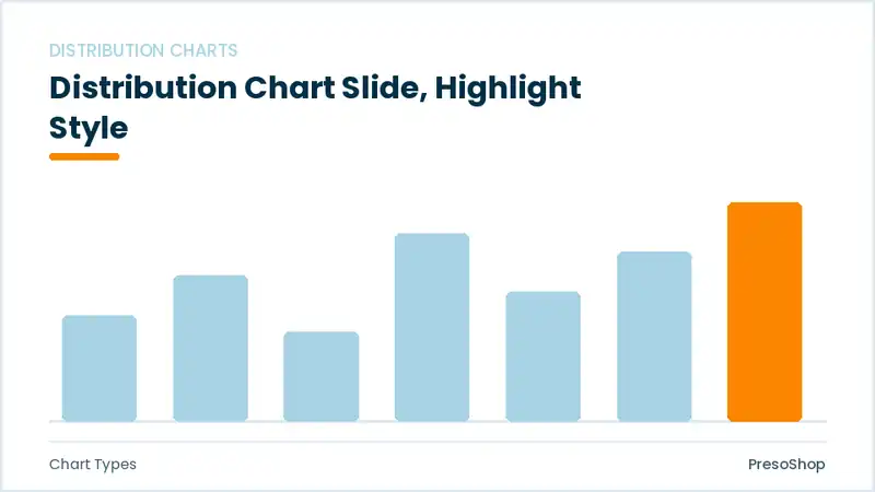 Editable PowerPoint distribution chart slide template with an accented takeaway, built from recolourable native shapes for chart types decks