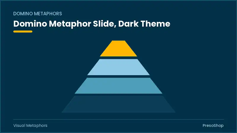 Editable PowerPoint domino metaphor slide template in a dark theme, built from recolourable native shapes for visual metaphors decks