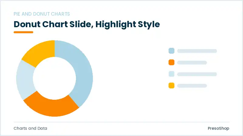 Editable PowerPoint donut chart slide template with an accented takeaway, built from recolourable native shapes for charts and data decks