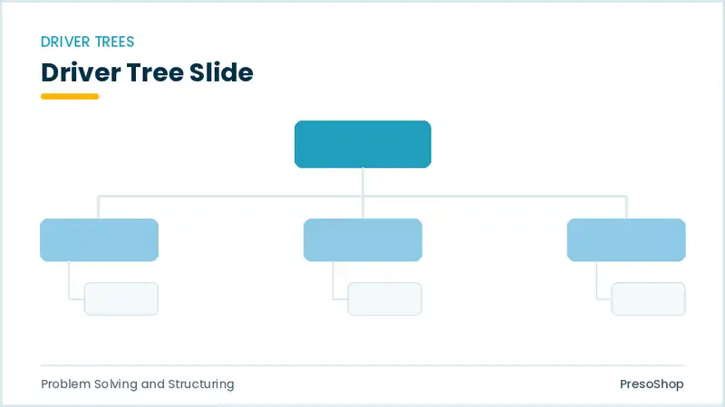 Editable PowerPoint driver tree slide template, built from recolourable native shapes for problem solving and structuring decks