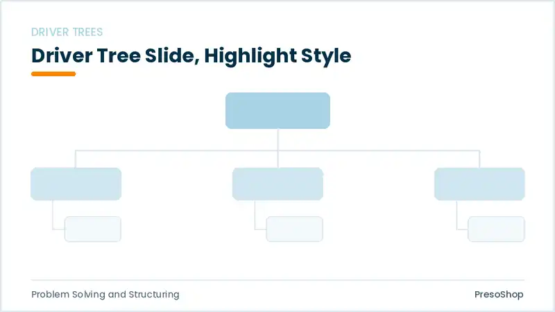 Editable PowerPoint driver tree slide template with an accented takeaway, built from recolourable native shapes for problem solving and structuring decks