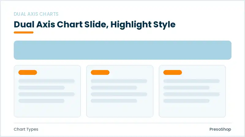 Editable PowerPoint dual axis chart slide template with an accented takeaway, built from recolourable native shapes for chart types decks