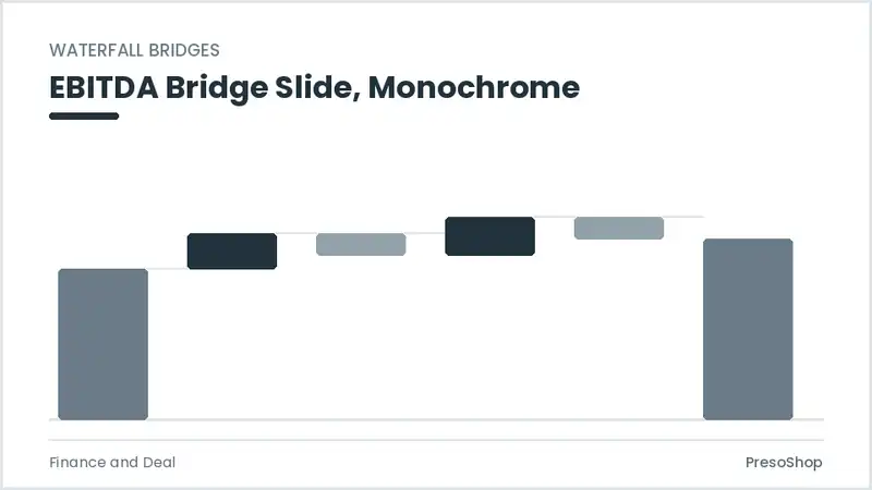 Editable PowerPoint ebitda bridge slide template in a monochrome treatment, built from recolourable native shapes for finance and deal decks