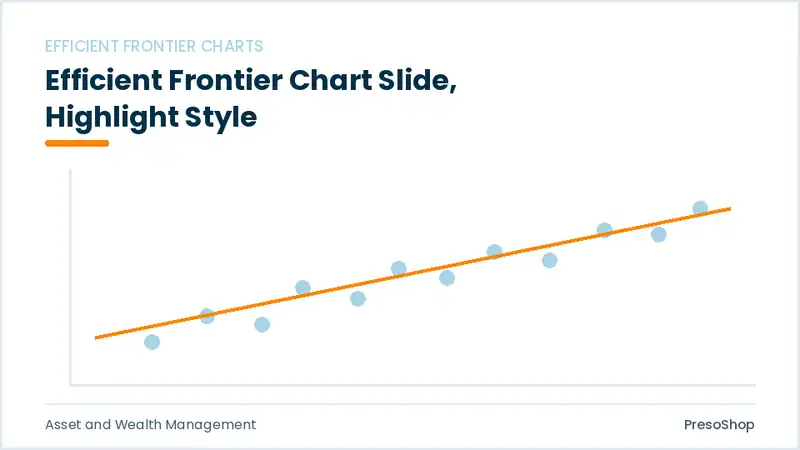 Editable PowerPoint efficient frontier chart slide template with an accented takeaway, built from recolourable native shapes for asset and wealth management decks