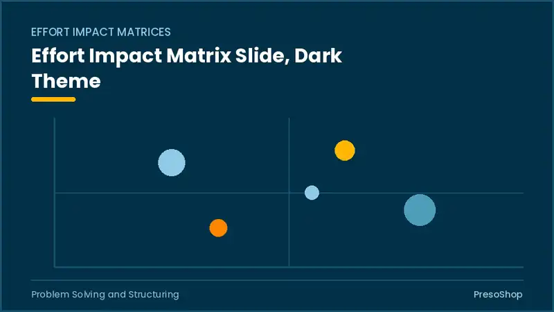 Editable PowerPoint effort impact matrix slide template in a dark theme, built from recolourable native shapes for problem solving and structuring decks