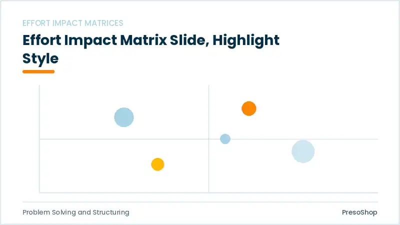 Editable PowerPoint effort impact matrix slide template with an accented takeaway, built from recolourable native shapes for problem solving and structuring decks