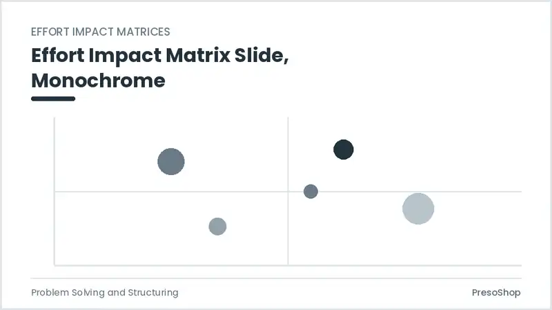 Editable PowerPoint effort impact matrix slide template in a monochrome treatment, built from recolourable native shapes for problem solving and structuring decks