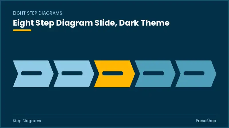 Editable PowerPoint eight step diagram slide template in a dark theme, built from recolourable native shapes for step diagrams decks