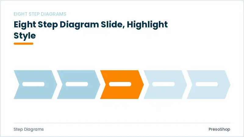 Editable PowerPoint eight step diagram slide template with an accented takeaway, built from recolourable native shapes for step diagrams decks