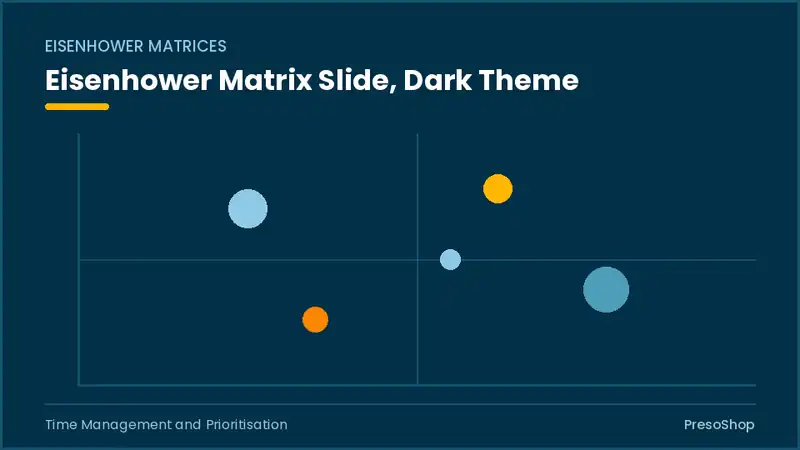 Editable PowerPoint eisenhower matrix slide template in a dark theme, built from recolourable native shapes for time management and prioritisation decks