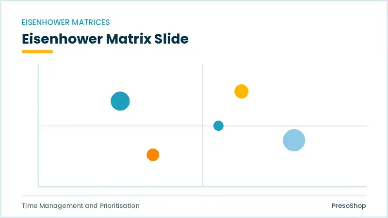 Editable PowerPoint eisenhower matrix slide template, built from recolourable native shapes for time management and prioritisation decks