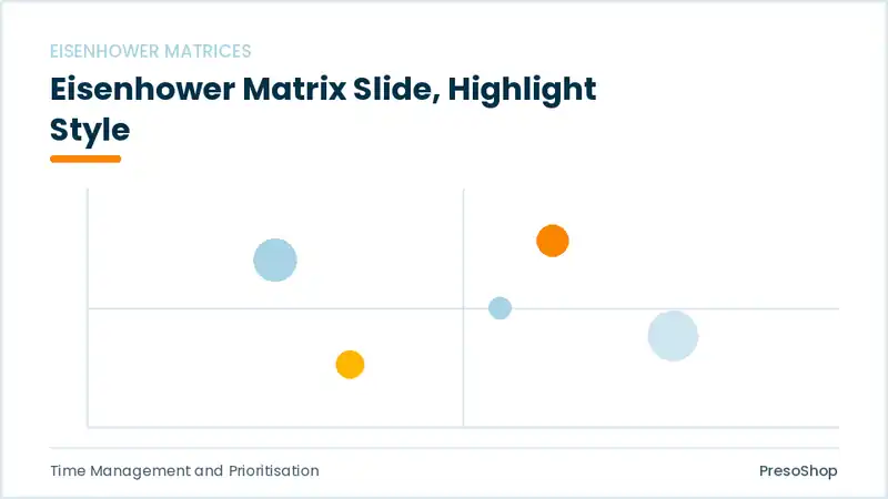 Editable PowerPoint eisenhower matrix slide template with an accented takeaway, built from recolourable native shapes for time management and prioritisation decks