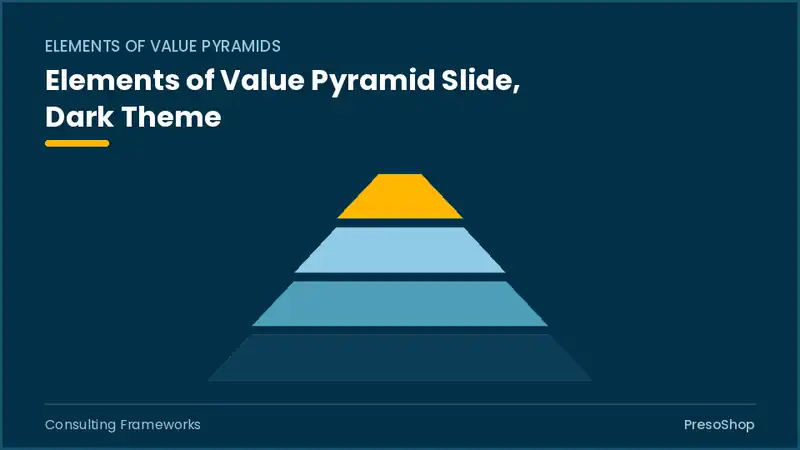 Editable PowerPoint elements of value pyramid slide template in a dark theme, built from recolourable native shapes for consulting frameworks decks