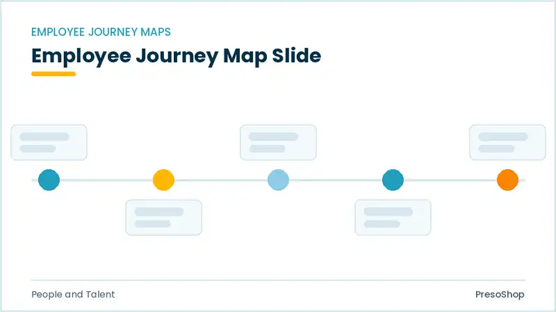 Editable PowerPoint employee journey map slide template, built from recolourable native shapes for people and talent decks