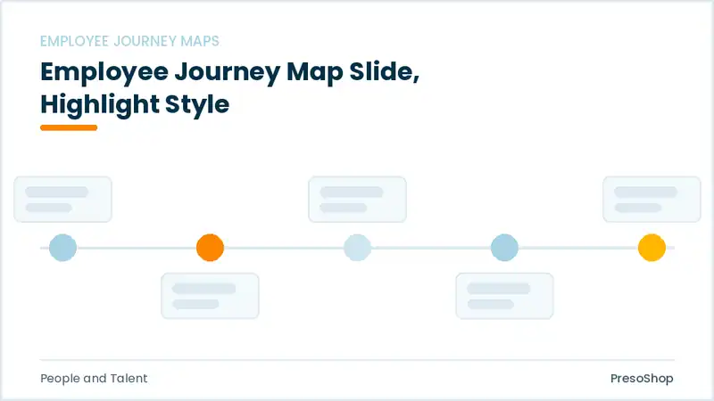 Editable PowerPoint employee journey map slide template with an accented takeaway, built from recolourable native shapes for people and talent decks