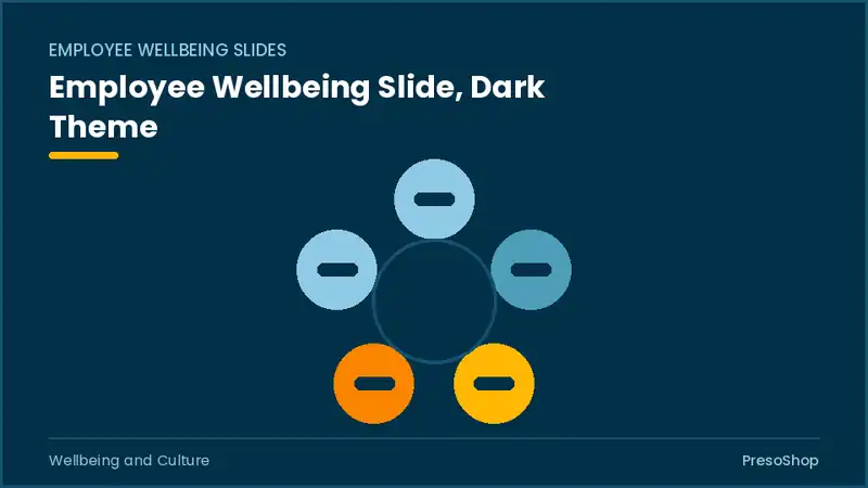 Editable PowerPoint employee wellbeing slide template in a dark theme, built from recolourable native shapes for wellbeing and culture decks