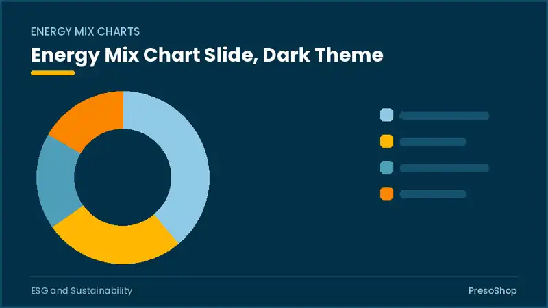 Editable PowerPoint energy mix chart slide template in a dark theme, built from recolourable native shapes for esg and sustainability decks