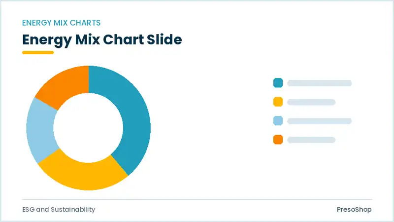 Editable PowerPoint energy mix chart slide template, built from recolourable native shapes for esg and sustainability decks