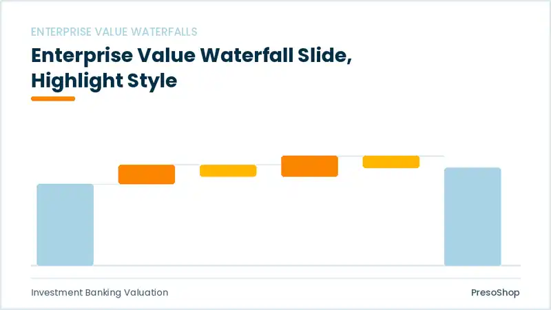 Editable PowerPoint enterprise value waterfall slide template with an accented takeaway, built from recolourable native shapes for investment banking valuation decks