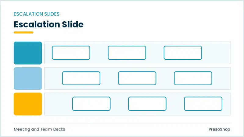 Editable PowerPoint escalation slide template, built from recolourable native shapes for meeting and team decks decks