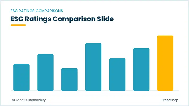 Editable PowerPoint esg ratings comparison slide template, built from recolourable native shapes for esg and sustainability decks